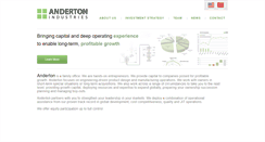 Desktop Screenshot of andertonindustries.com